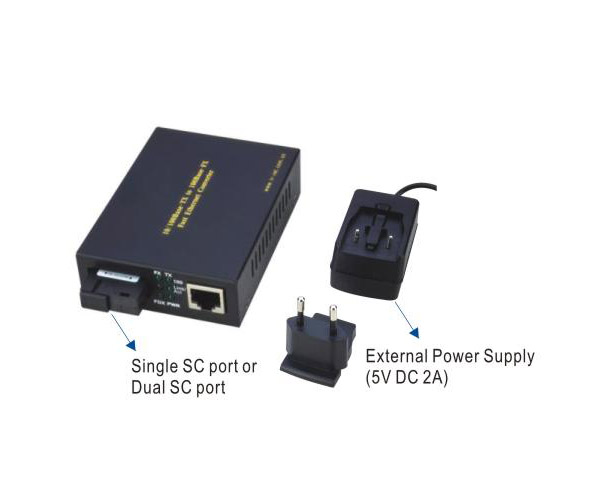SW-3061