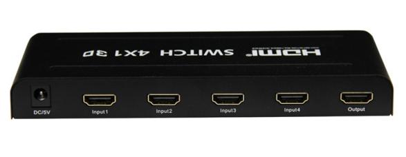 HDMI