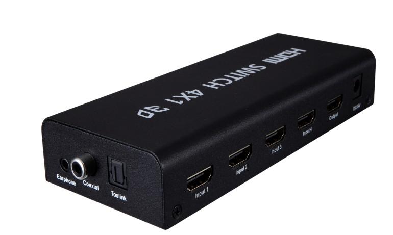 HDMI