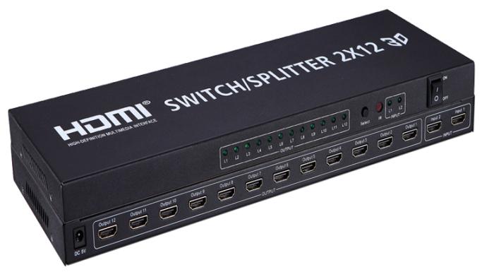 HDMI